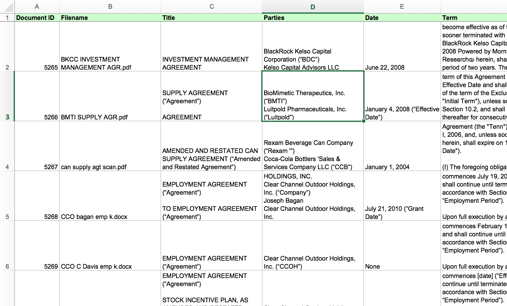 Kira contract analysis assignments and folders